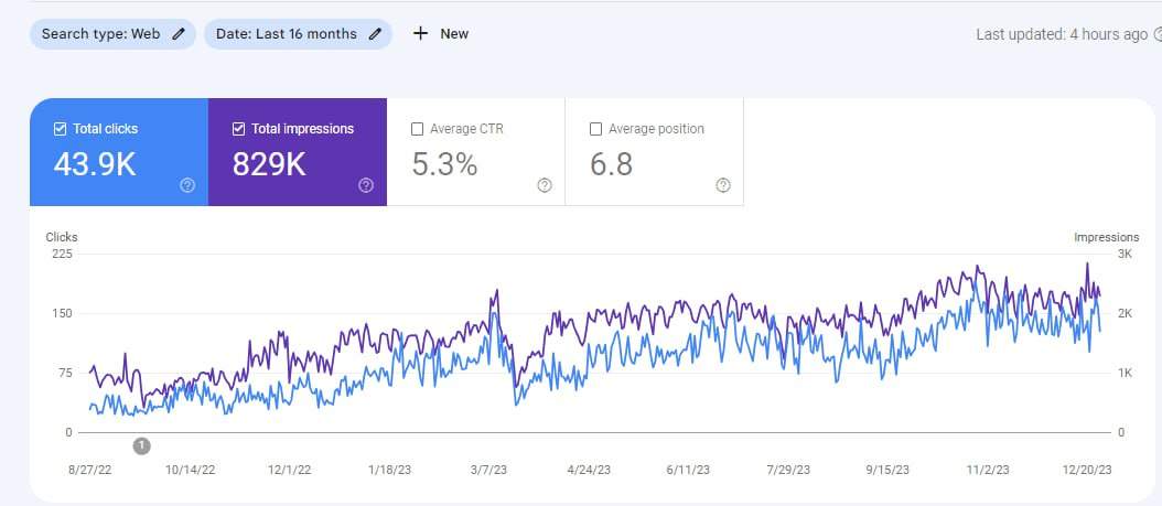 حوزه آهن الات